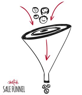 bottom of funnel